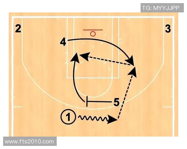 南京篮球队战术揭秘：从进攻到防守的全面解析与实践探索